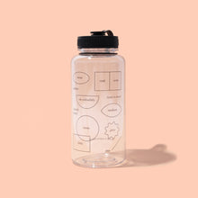 Load image into Gallery viewer, Self Care Water Bottle | BLUME - Pothos Beauty