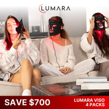 Load image into Gallery viewer, VISO - FDA Certified Red Light Therapy Mask
