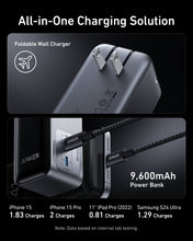 Load image into Gallery viewer, Anker Prime Power Bank (9.6K, 65W, Fusion)
