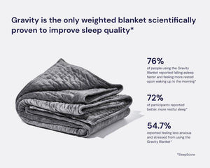 Gravity Weighted Blanket  |  Gravity Blankets
