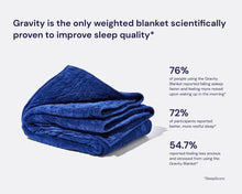 Load image into Gallery viewer, Gravity Weighted Blanket  |  Gravity Blankets
