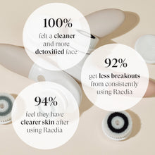 Load image into Gallery viewer, Raedia | Facial Cleansing Brush | VANITY PLANET - Pothos Beauty
