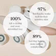 Load image into Gallery viewer, Raedia | Facial Cleansing Brush | VANITY PLANET - Pothos Beauty
