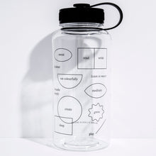 Load image into Gallery viewer, Self Care Water Bottle | BLUME - Pothos Beauty
